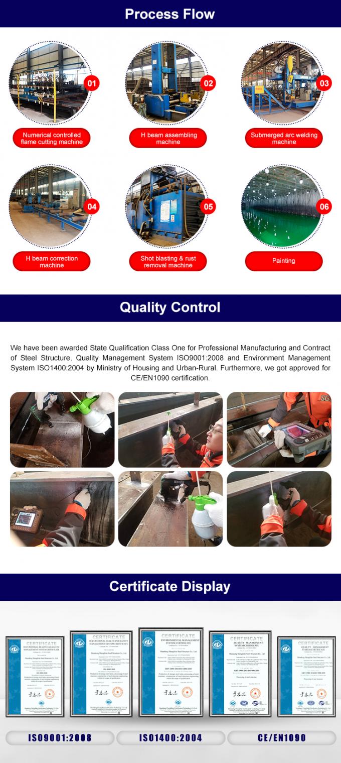 Struttura d'acciaio del magazzino della struttura d'acciaio di griglia usuale di montaggio 3