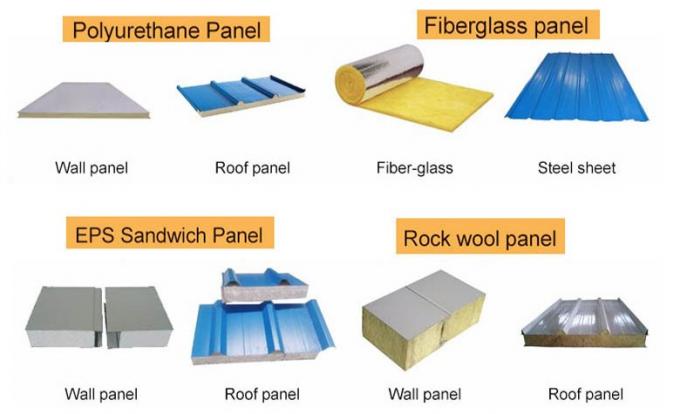 Vantaggi di costruzione di basso costo del magazzino della struttura di acciaio di griglia 40*100 4